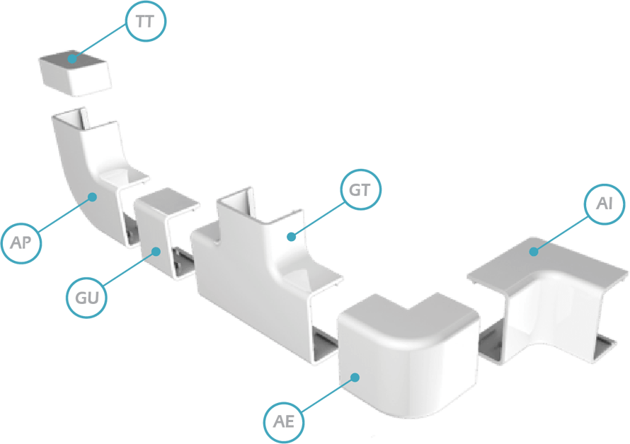 fixação calha técnica h2tubo